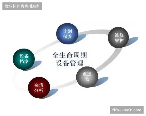 赛事服务商告别零散式分发转向基于API接口的全生命周期数字化闭环 赛事服务商告别零散式分发转向基于API接口的全生命周期数字化闭环